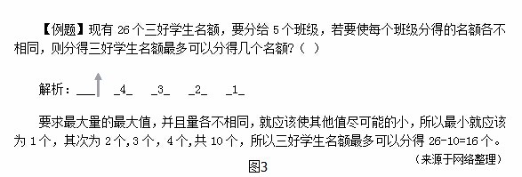 四川省考公务员考试行测和定最值问题怎么解答