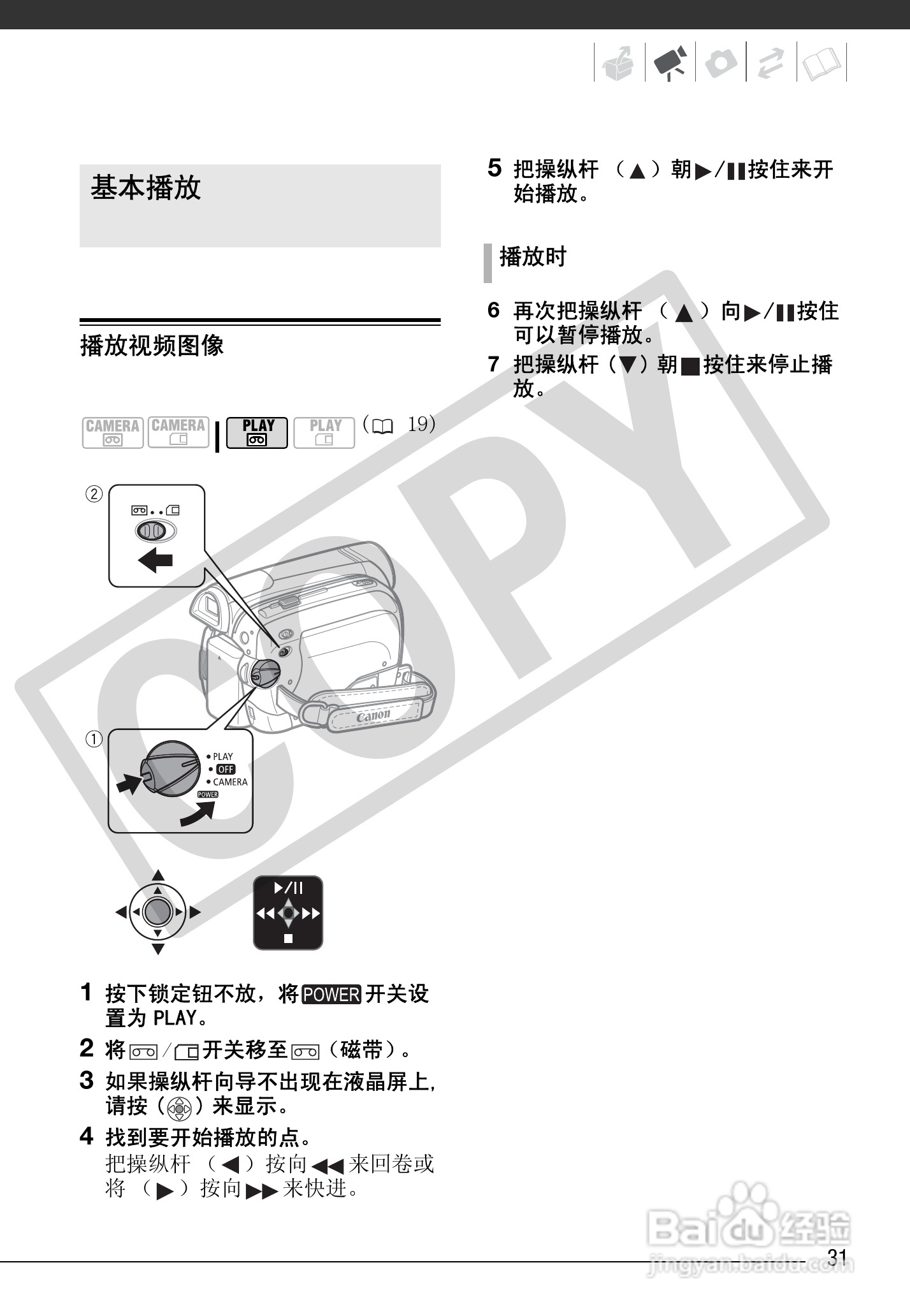 佳能MD255数码摄像机使用说明书:[4]