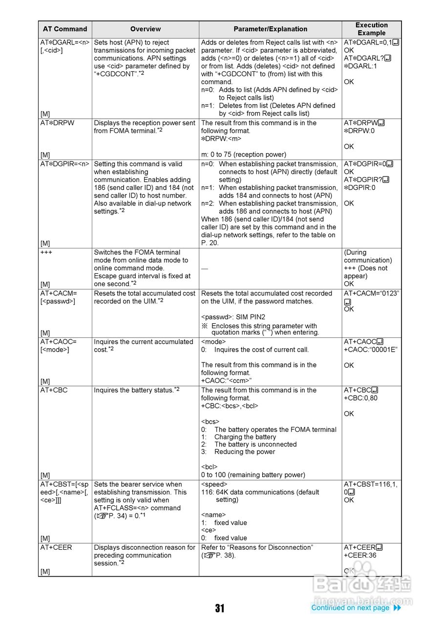 DoCoMo SH904i移动电话说明书:[54]