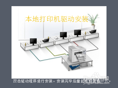 打印机驱动怎么安装？