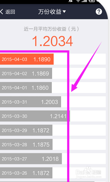 支付宝余额宝如何赚钱，查看余额收益