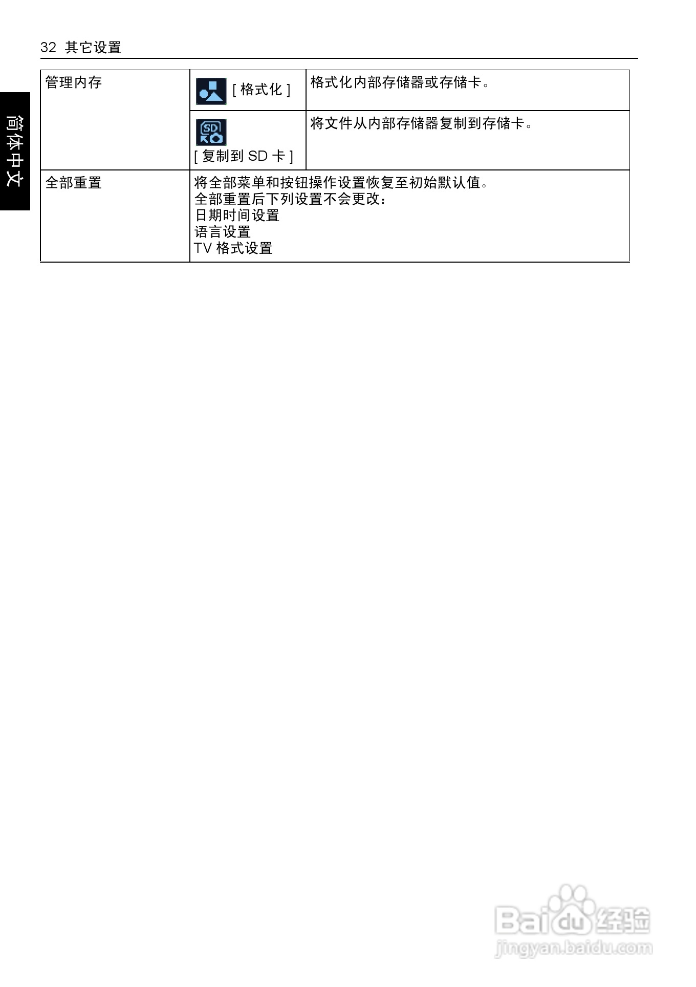 BENQ E1468数码相机使用说明书:[4]