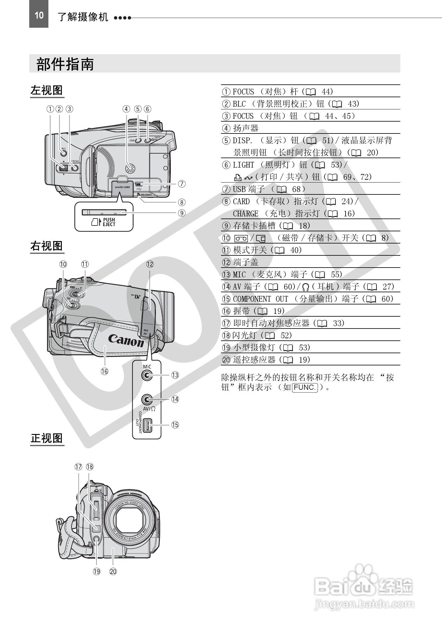 佳能HV30数码摄像机使用说明书:[1]