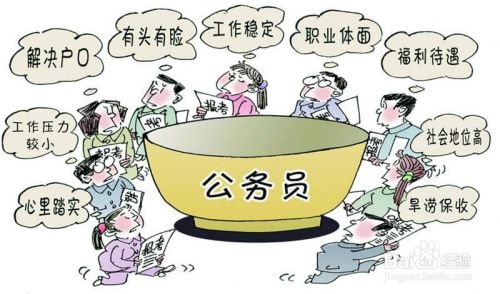 国考报考要求