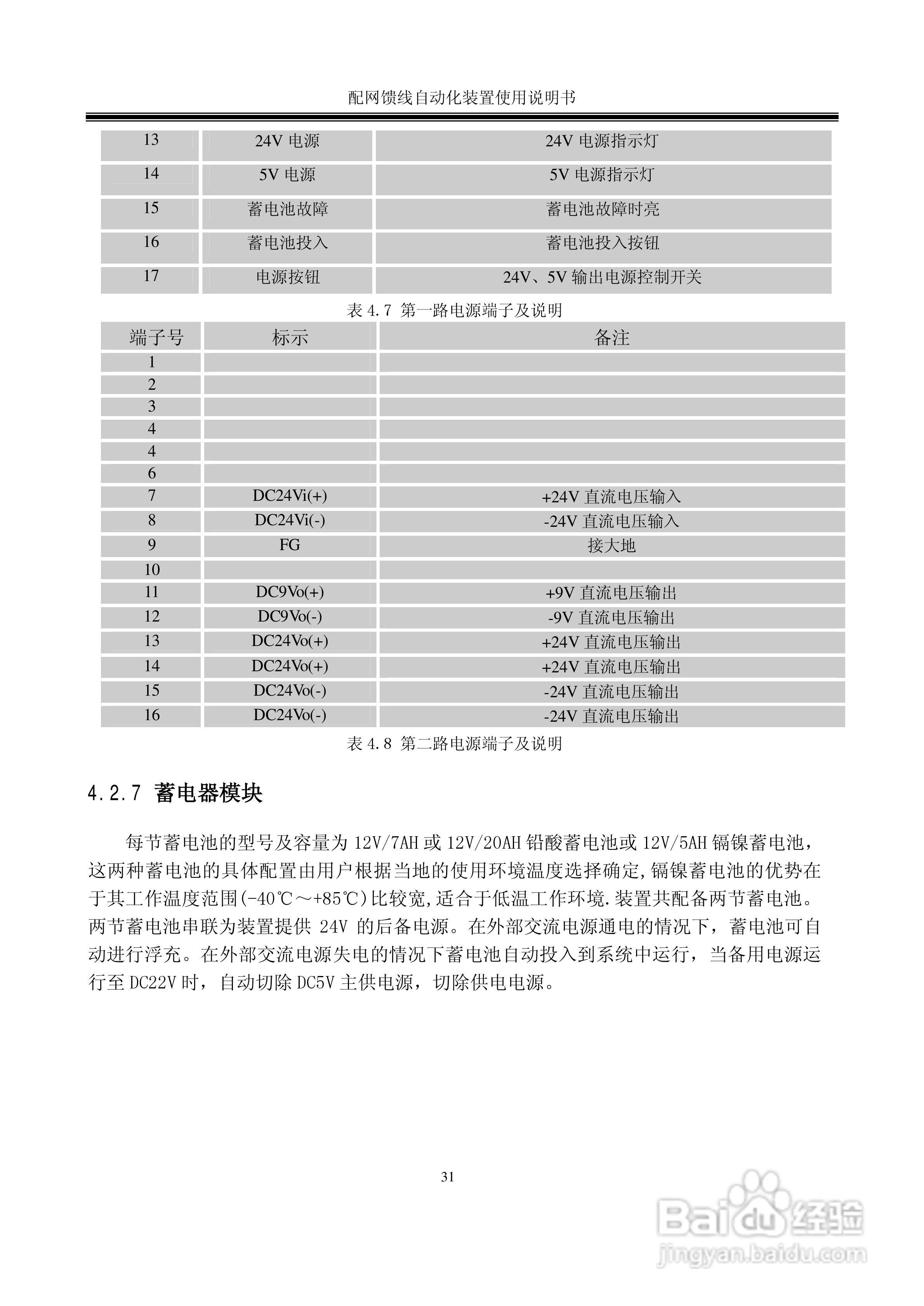 ZXDQ 配网馈线自动化装置使用说明书:[4]