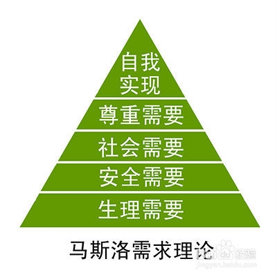 2015年国家公务员考试：[1]你是否适合公考