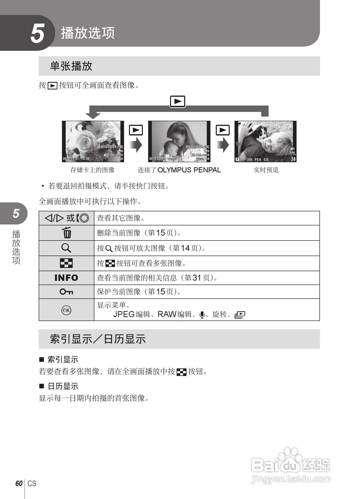 奥林巴斯E-PL2数码相机使用说明书:[6]