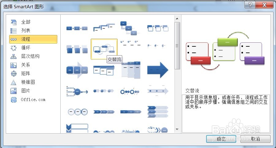 EXCEL怎么用SmartArt建立流程中的交替流