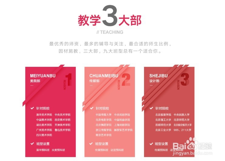 北京美术高考培训班招生规则