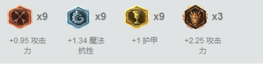 LOL职业选手OP三大英雄攻略篇