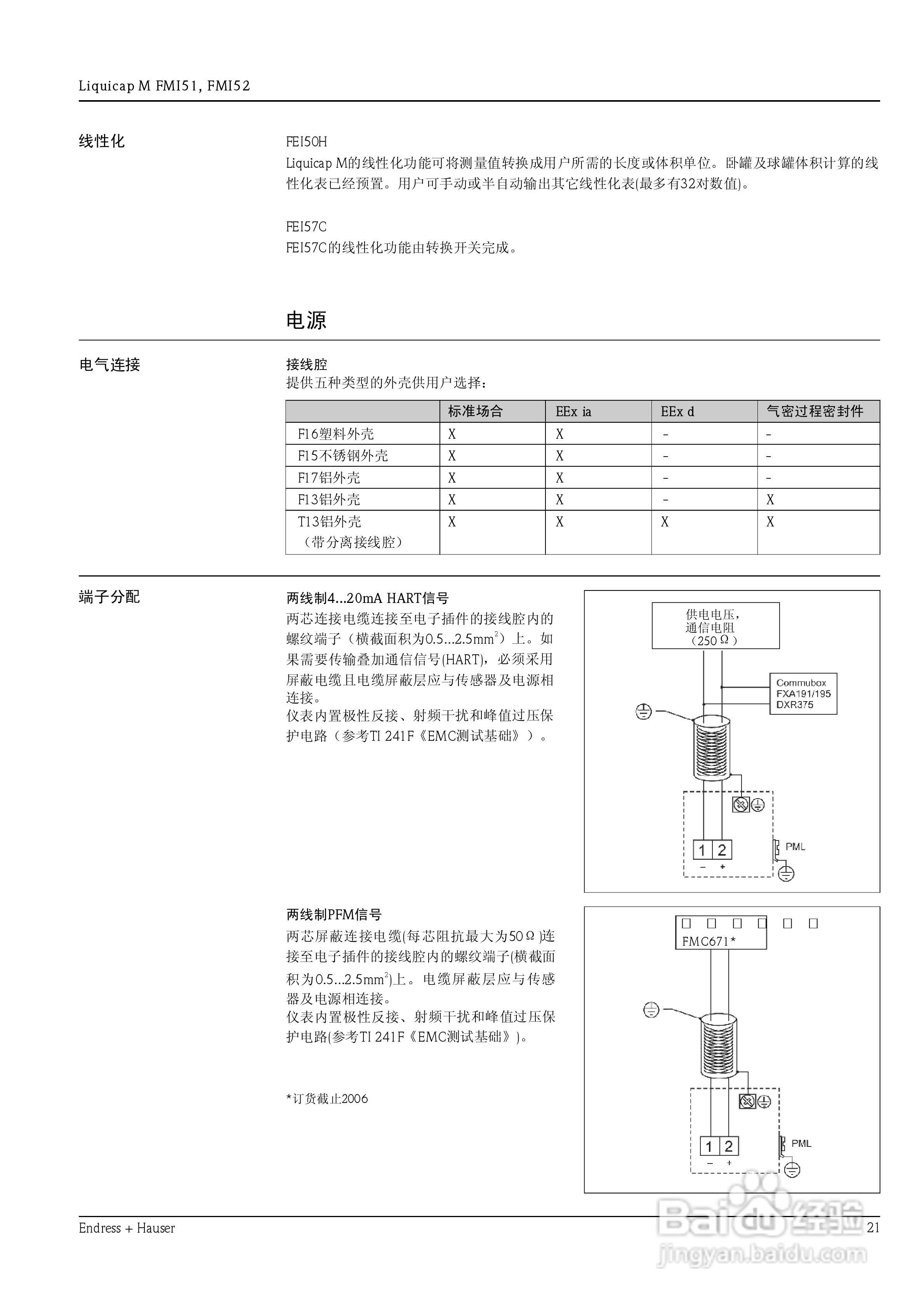 Liquicap M FMI51/FMI52电容式物位探头说明书:[3]