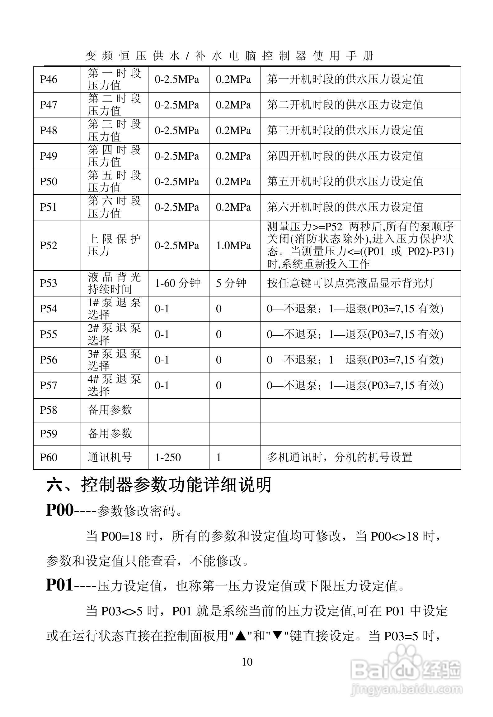 HD4000变频恒压供水电脑控制器使用手册:[1]