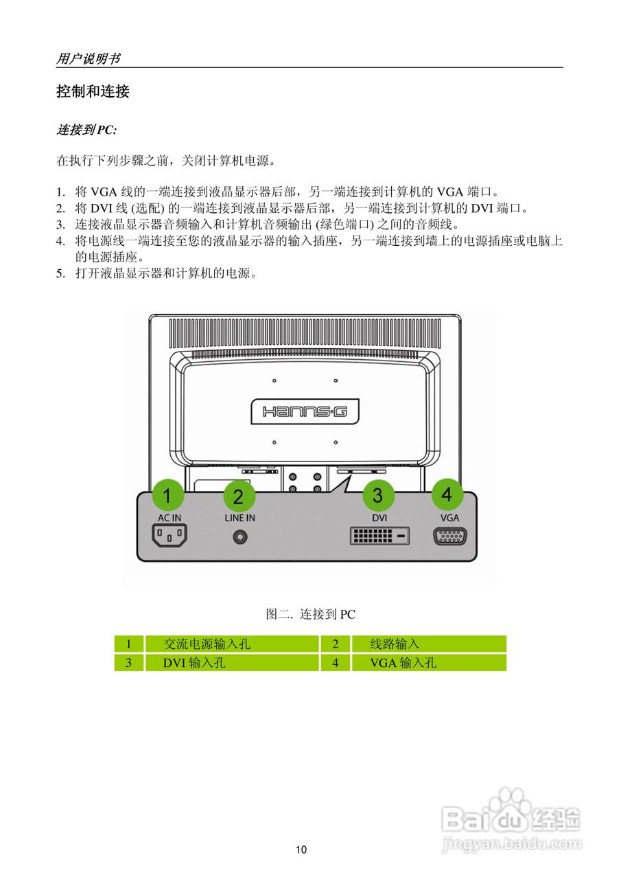 瀚视奇HZ222DPB液晶显示器使用说明书:[1]