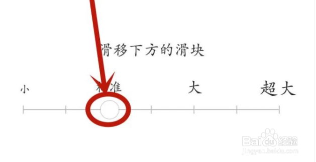 vivo手机短信字体大小怎么设置