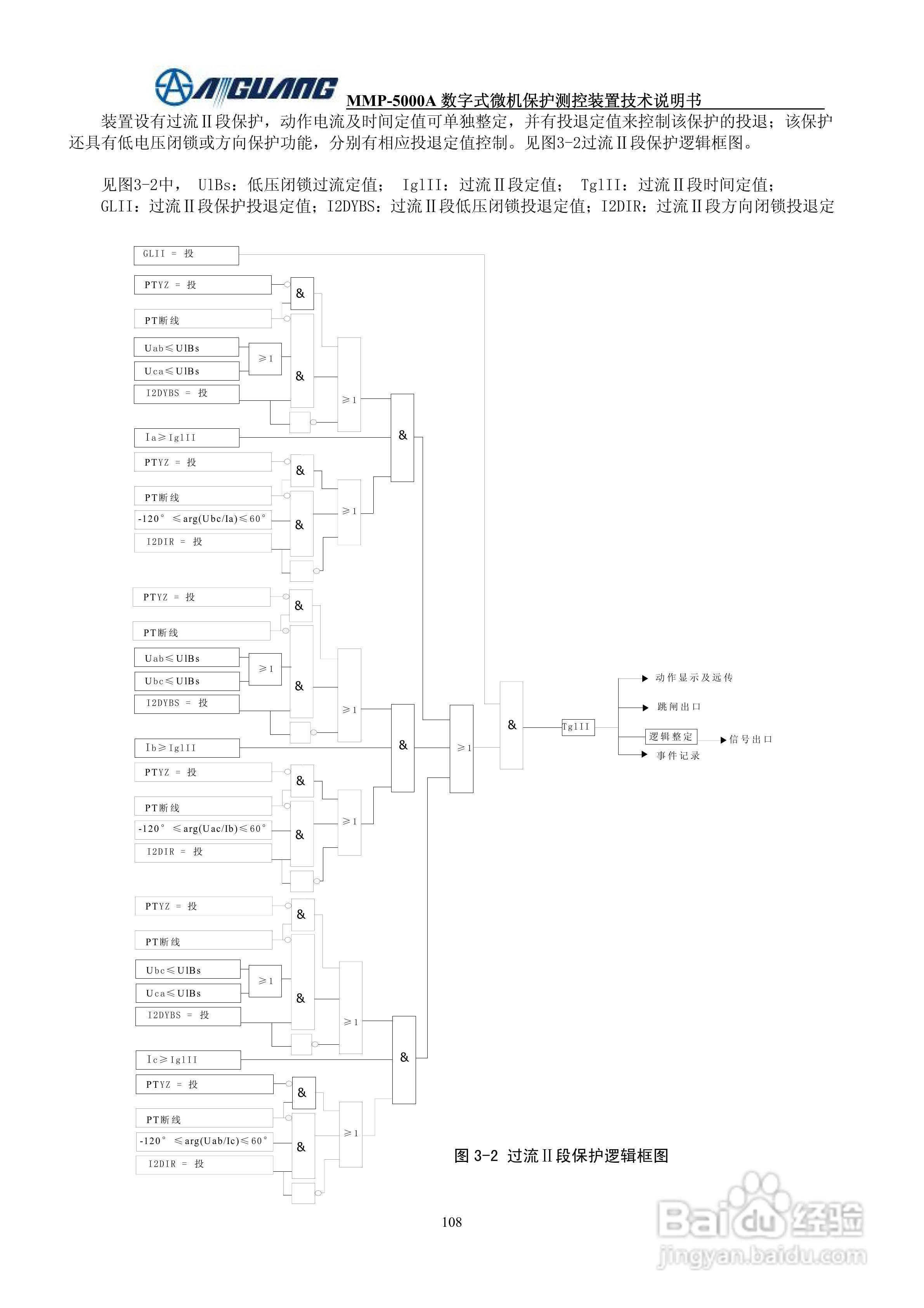 爱光MMP-5076A数字式线路保护测控装置说明书:[1]