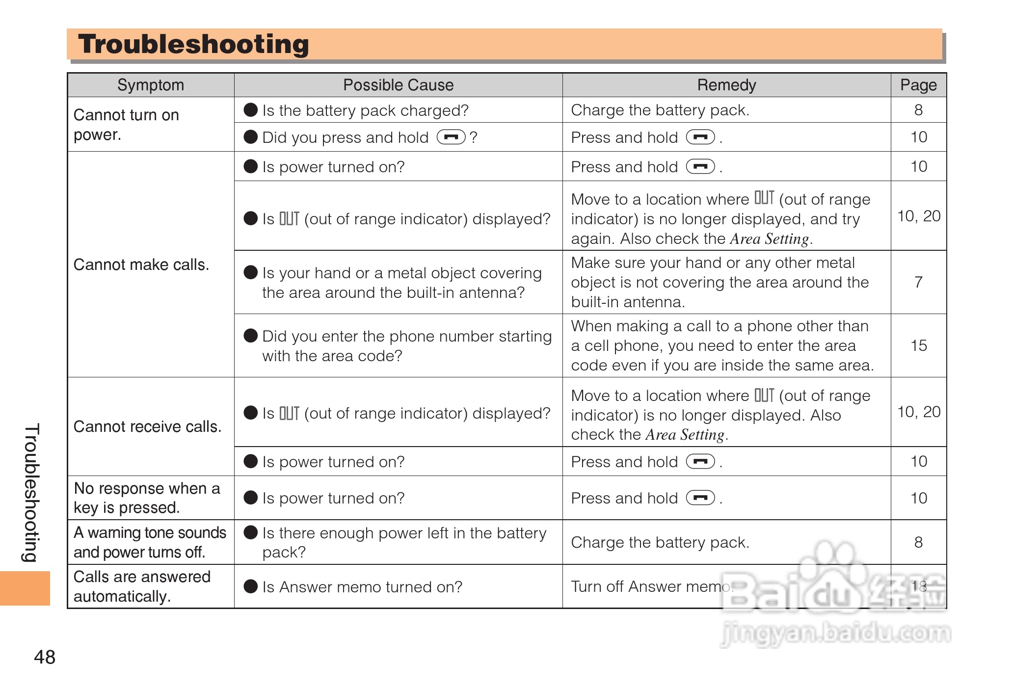 三洋 SA002手机说明书:[5]