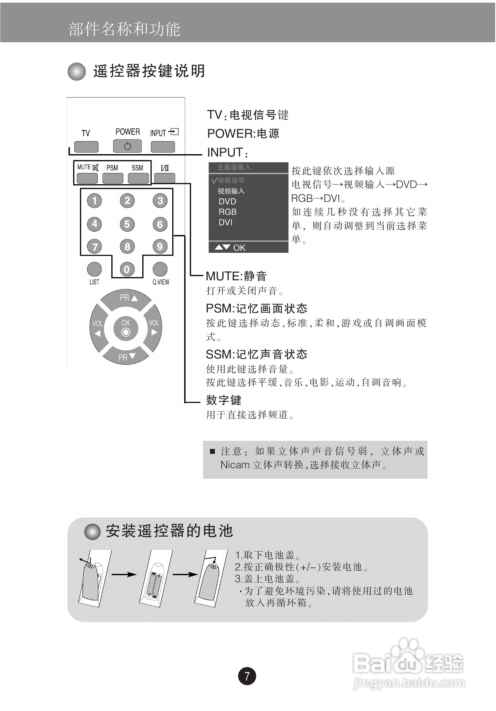 LG M228WA液晶显示器使用说明书:[1]