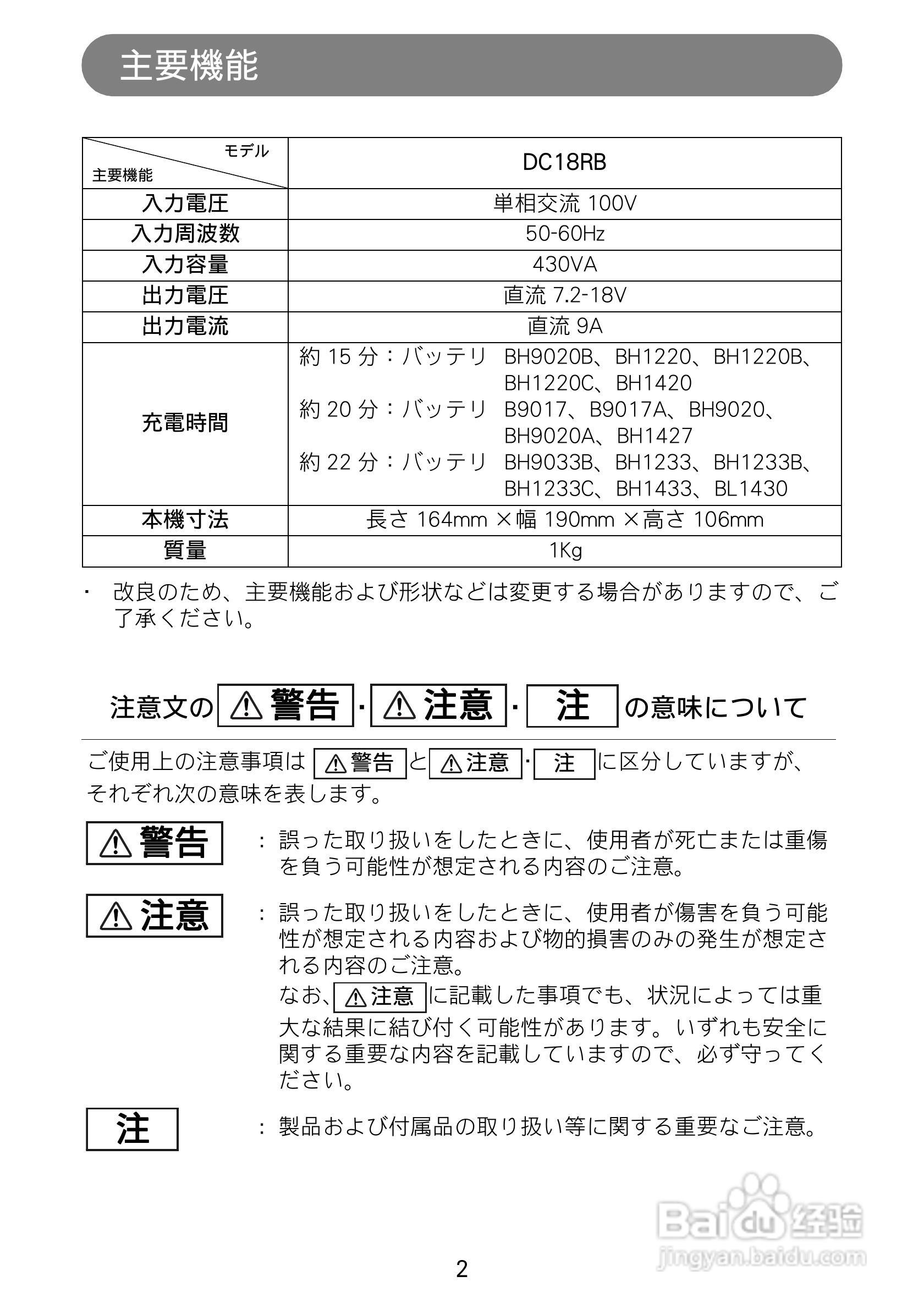 牧田 DC18RB充电电锤使用说明书:[1]
