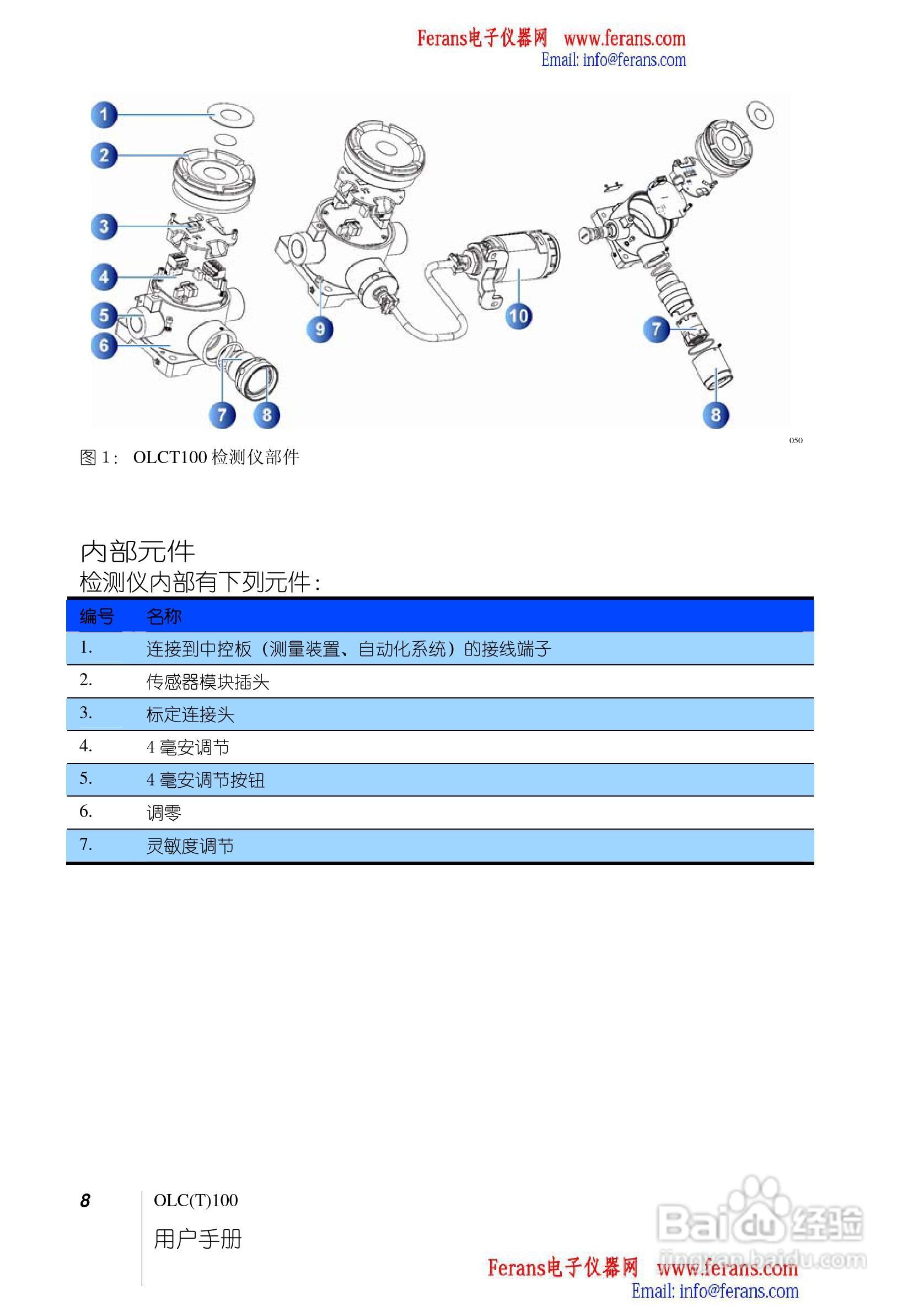 奥德姆OLCT100固定式气体检测仪说明书:[1]