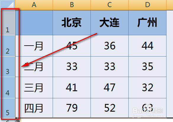 Excel复制粘贴怎么保持行高和列宽都不变