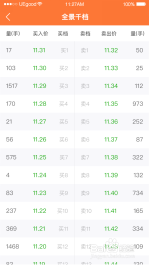 股掌柜Level-2行情产品使用说明