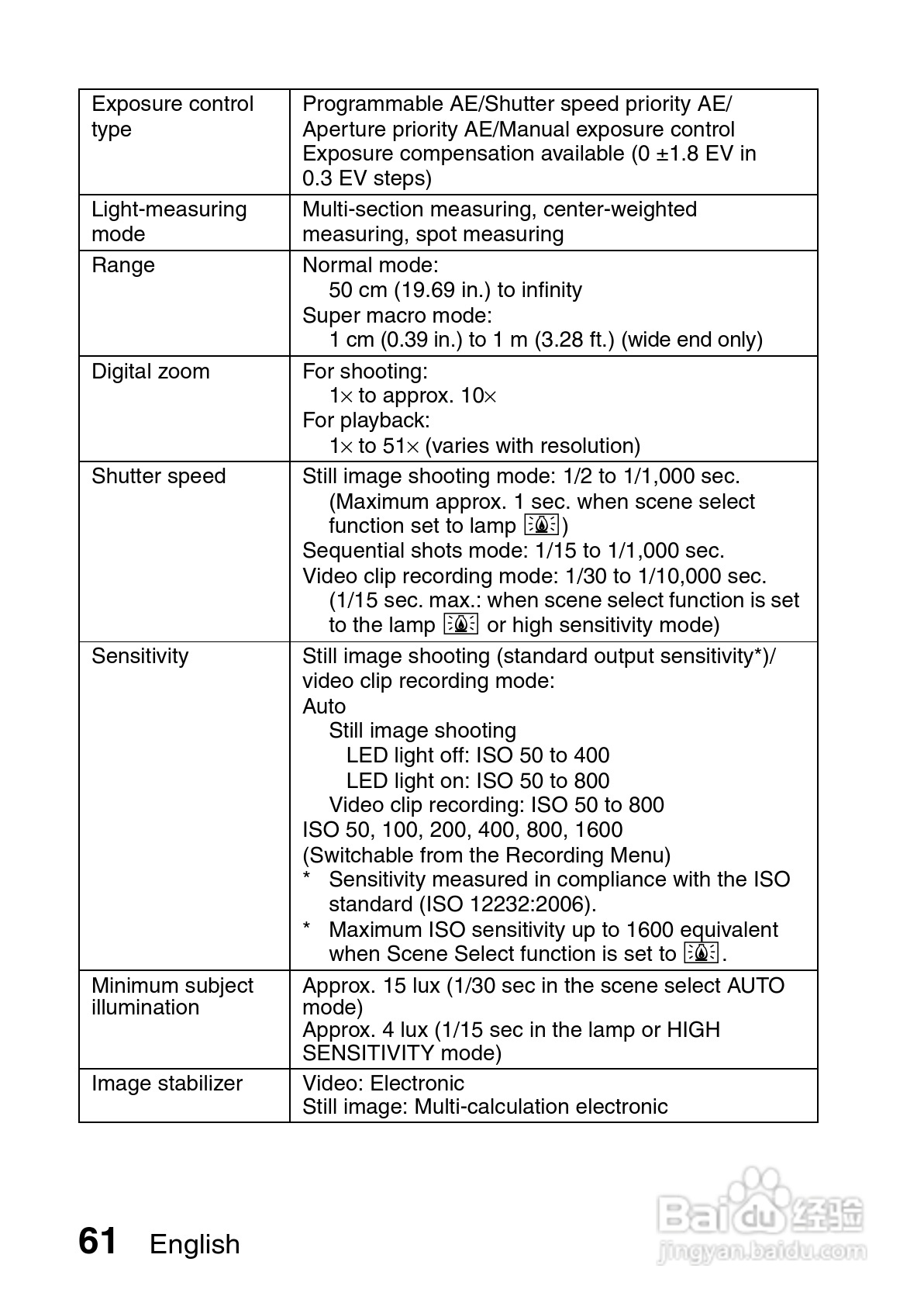 三洋VPC-CS1PX数码摄像使用说明书:[9]