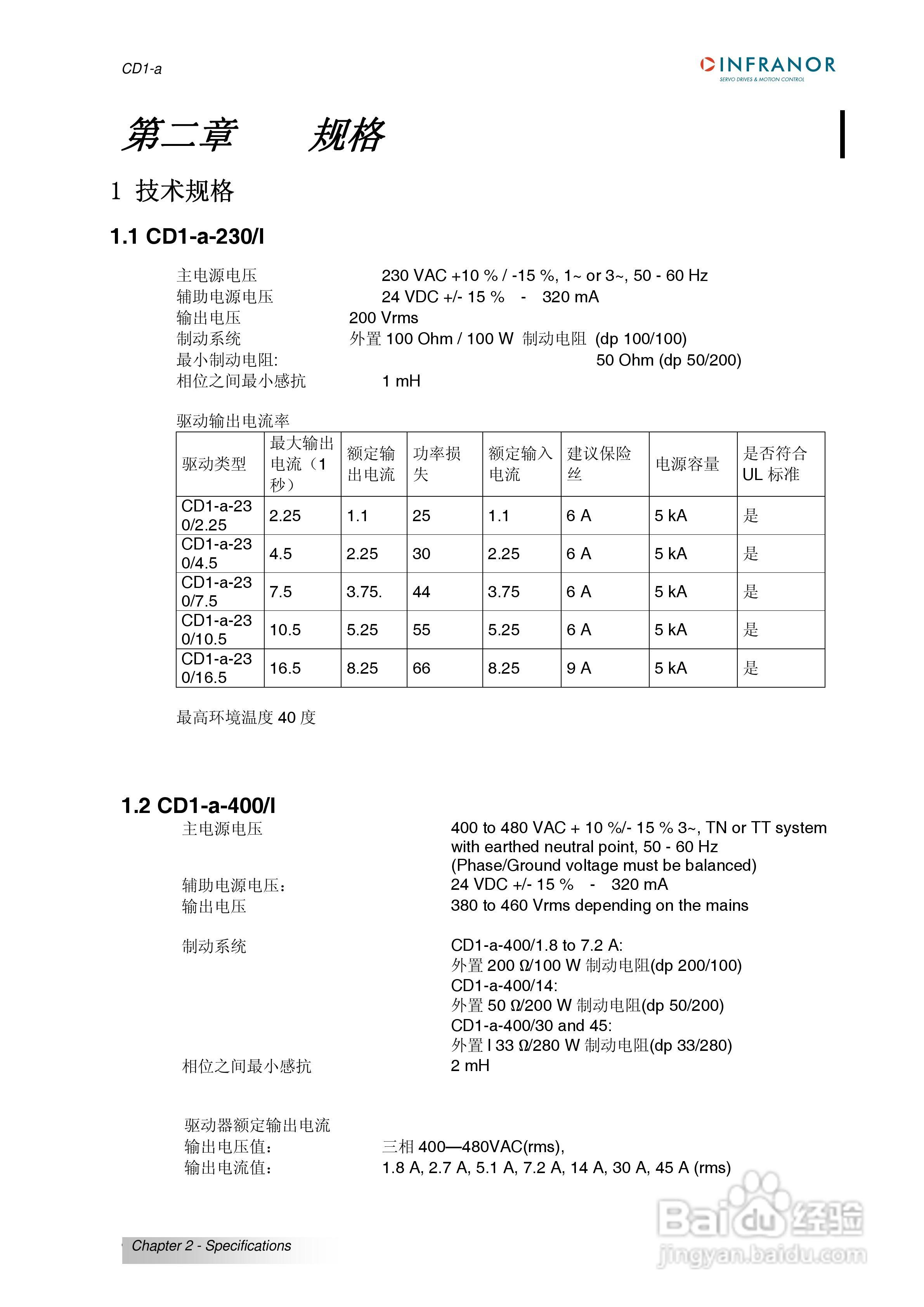 瑞诺通用型交流伺服驱动器CD1-A系列操作手册:[1]