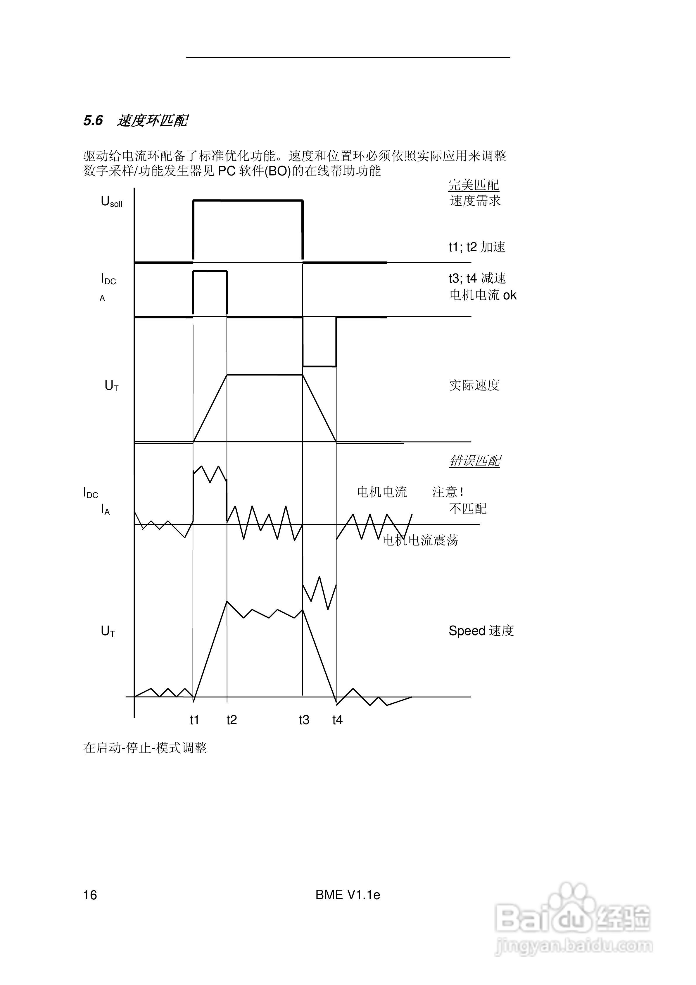 瑞诺低压一体化伺服电机BME系列操作手册:[2]