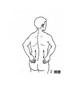 颈椎病治疗方法