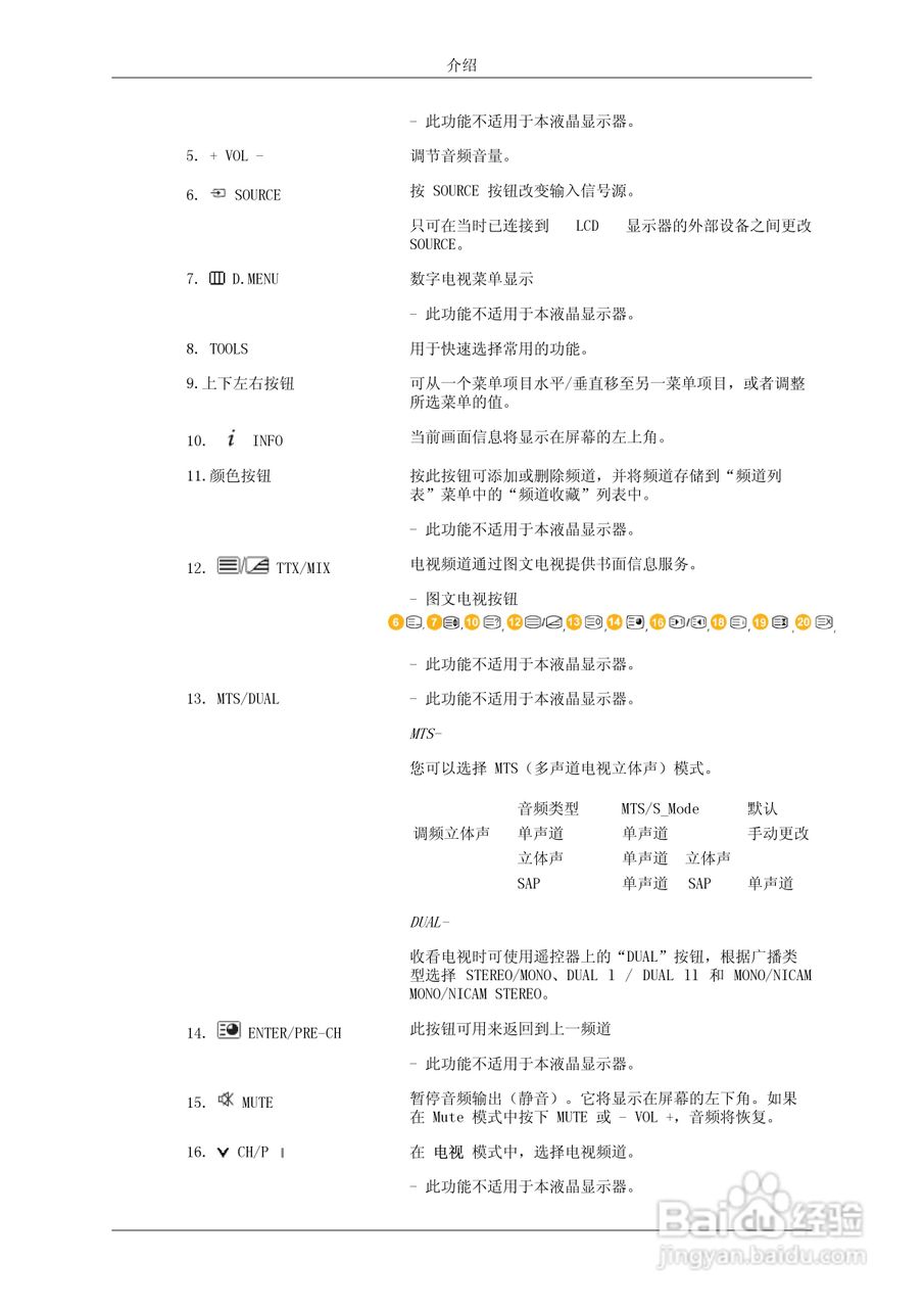 三星460UXN-2液晶显示器使用说明书:[2]