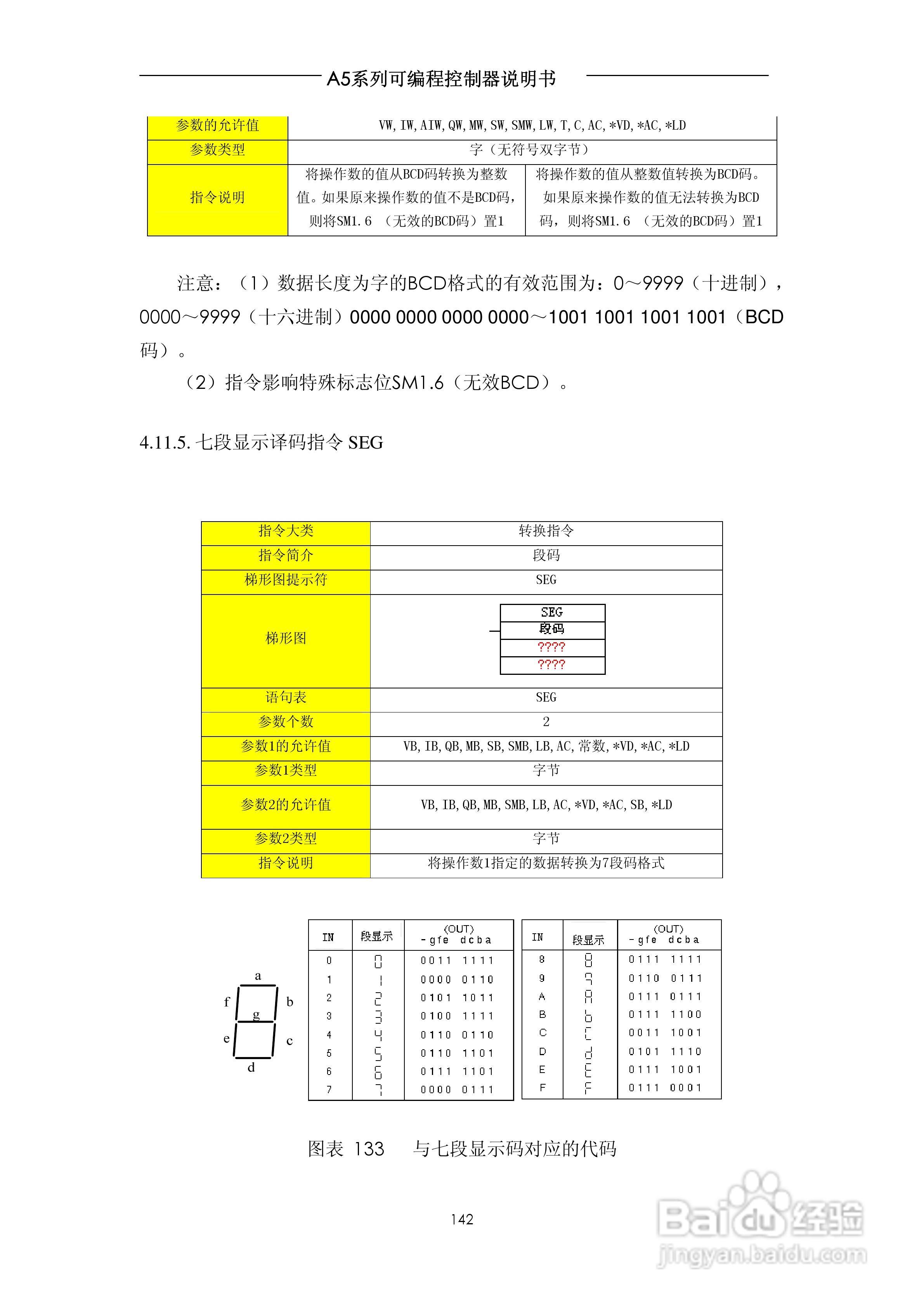 A5系列可编程控制器说明书V1.2:[15]