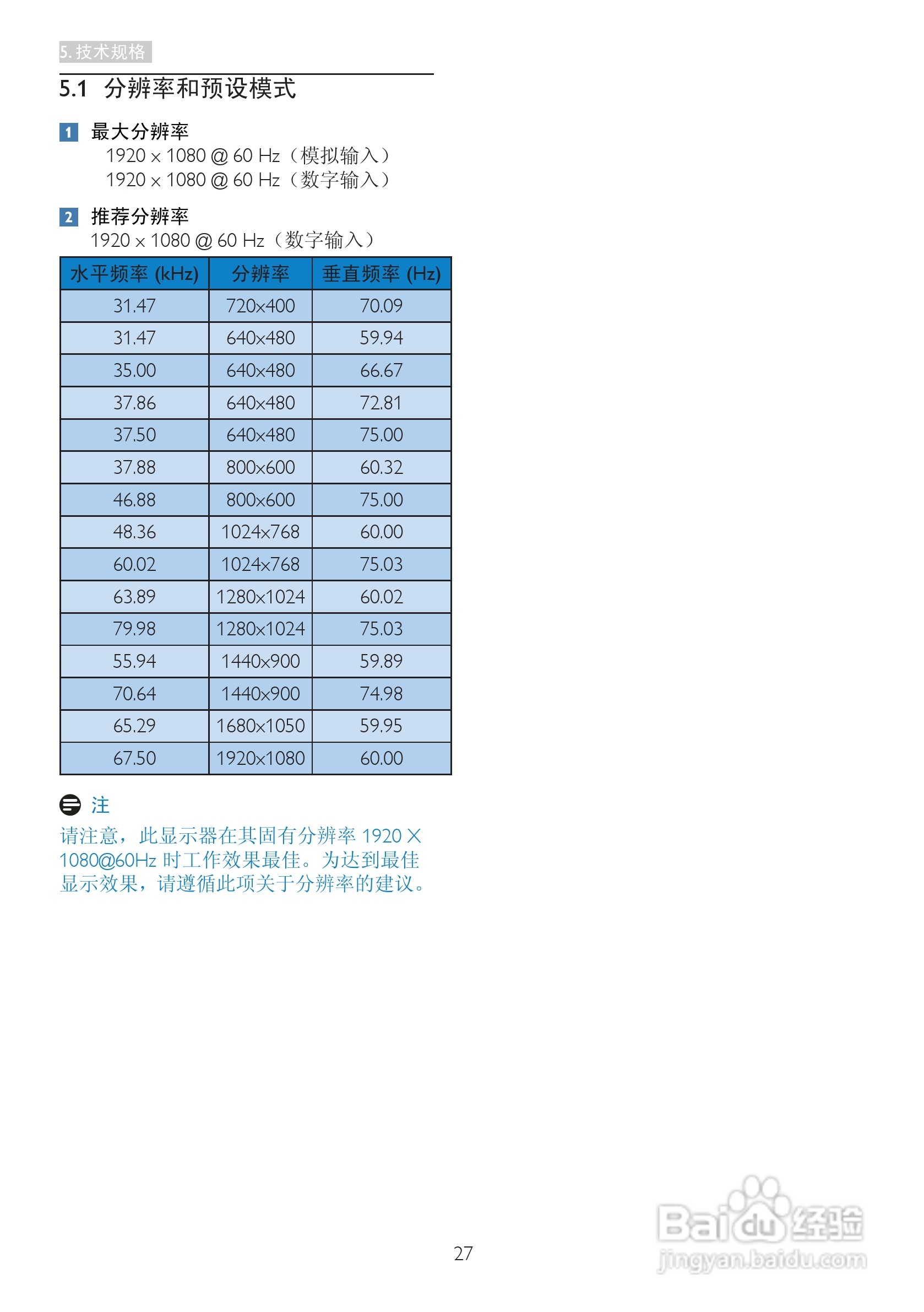 飞利浦221P3LPES/93液晶显示器使用说明书:[3]