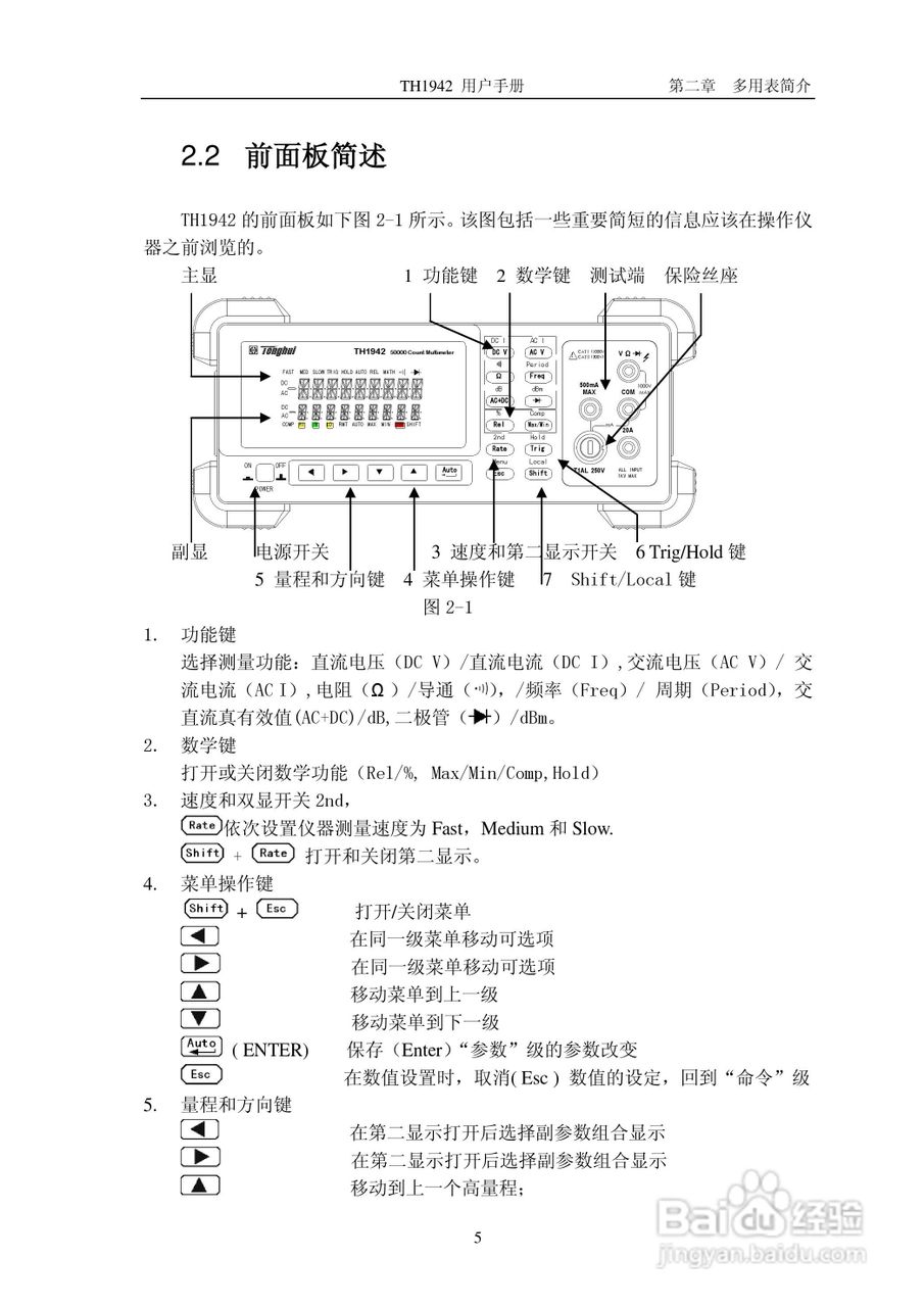 锦流源电子TH1942数字多用表说明书:[1]