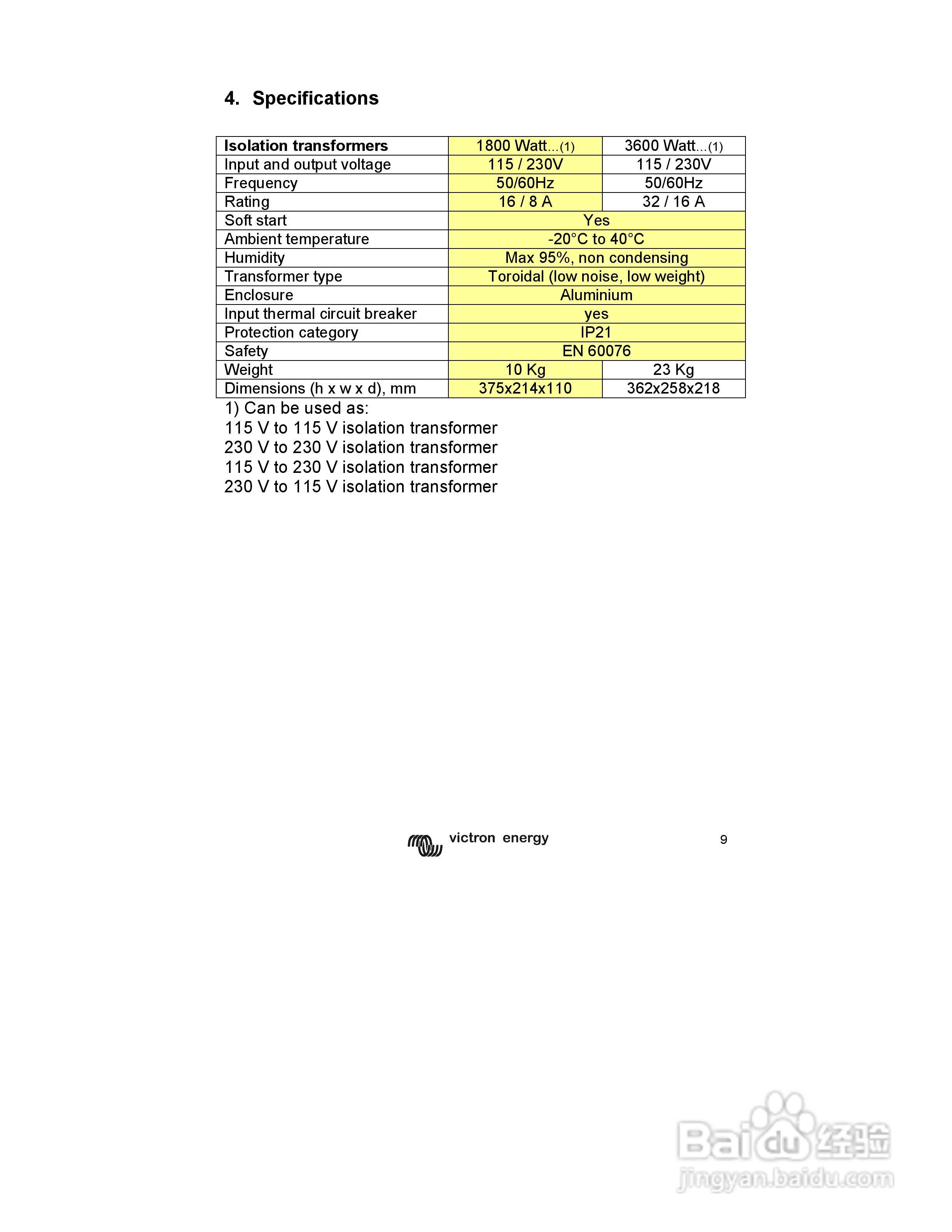1800/3600,115/230V 隔离变压器用户手册:[1]