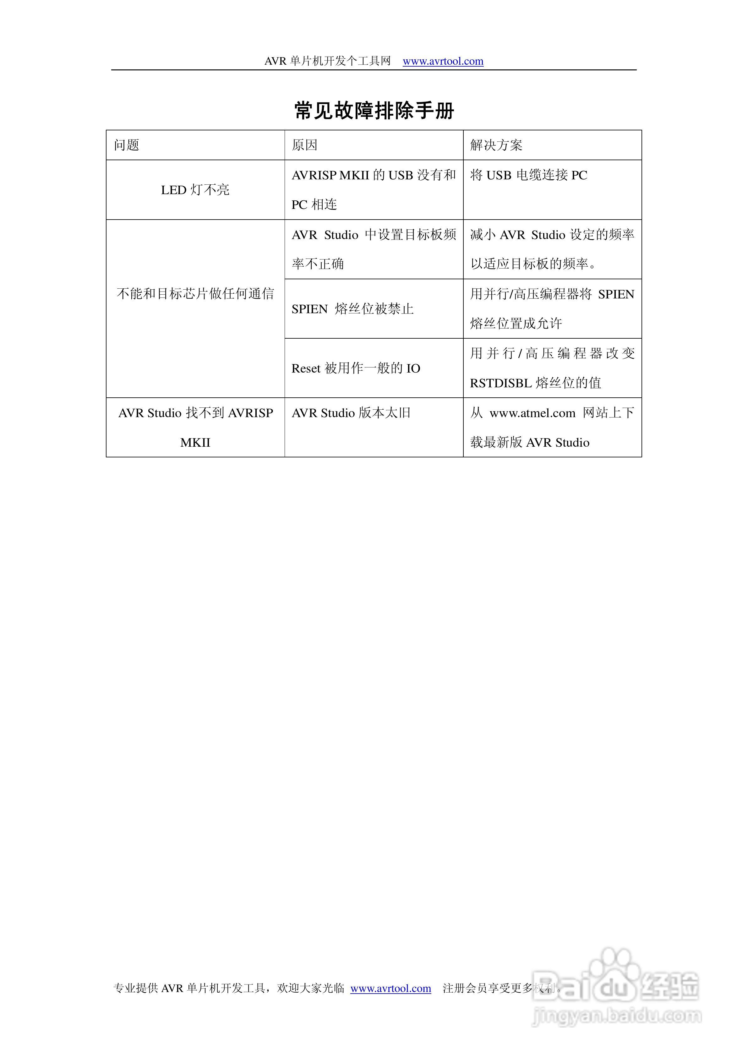 AVRISP MKII 编程器使用说明书:[3]
