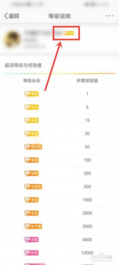 2022微博超话如何看等级