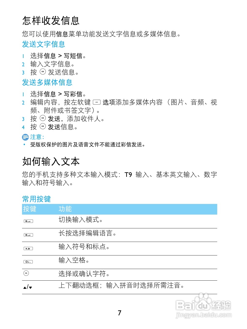 飞利浦X223手机使用说明书:[1]