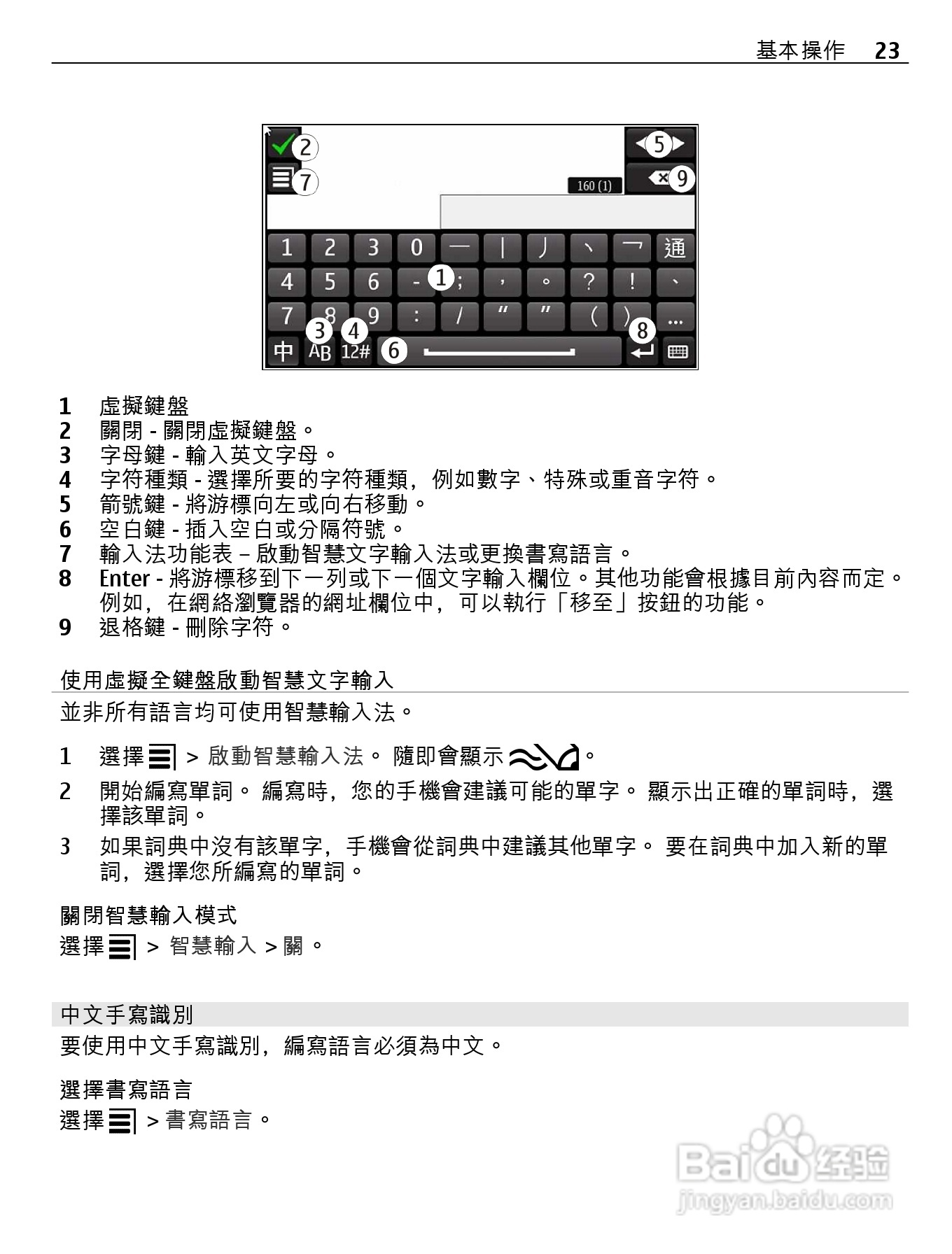 诺基亚Nokia 701手机使用说明书:[3]