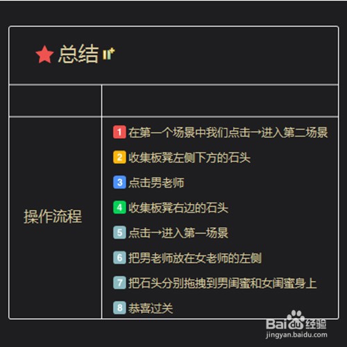 我的第一次第十八关怎么过