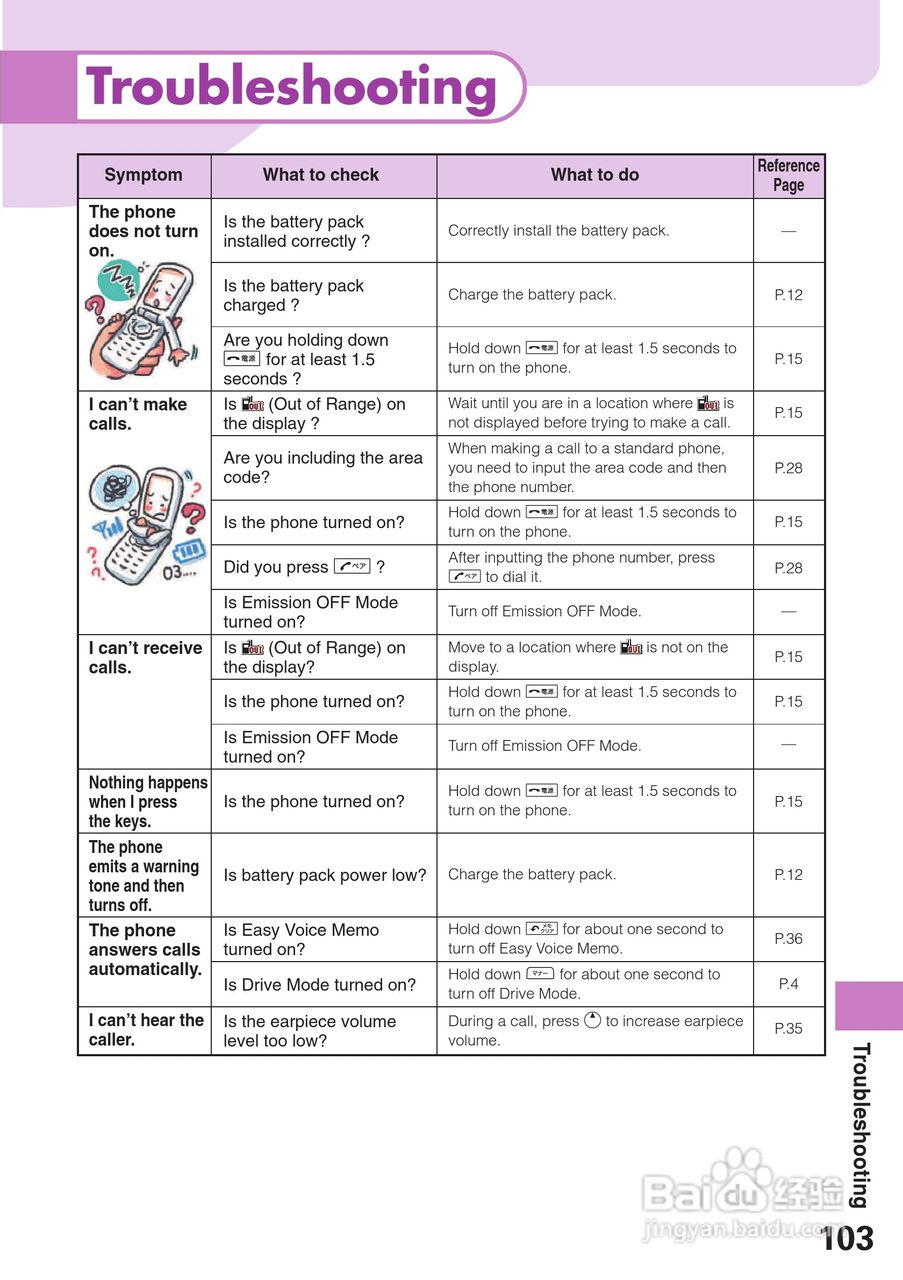 卡西欧A5512CA手机使用说明书:[11]