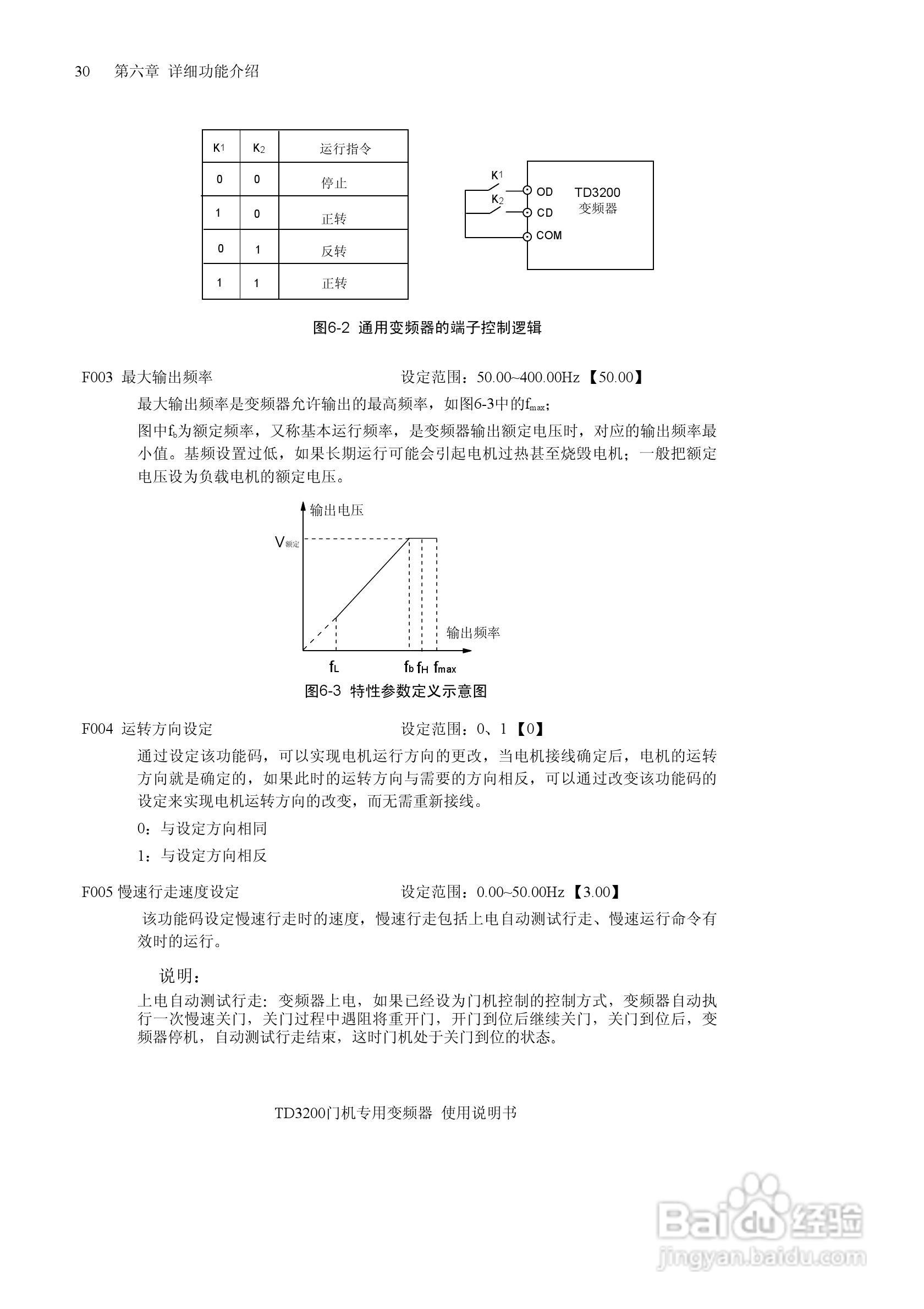 艾默生的门机控制器TD3200说明书:[4]