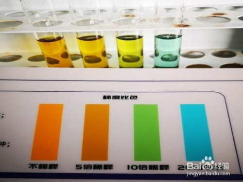 稀释倍数怎么算