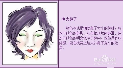 如何打造立体鼻形