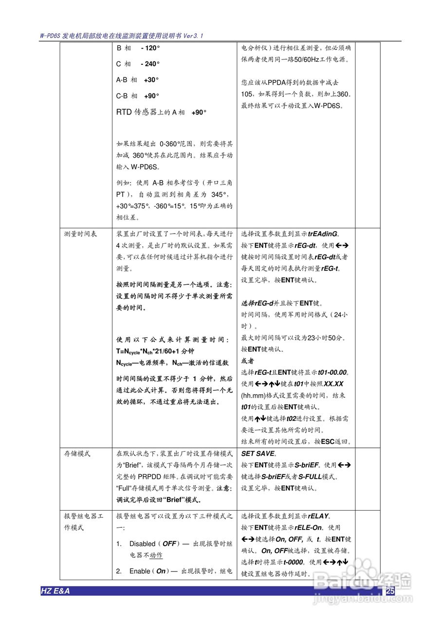 W-PD6S发电机局部放电在线监测装置说明书V3.3:[3]