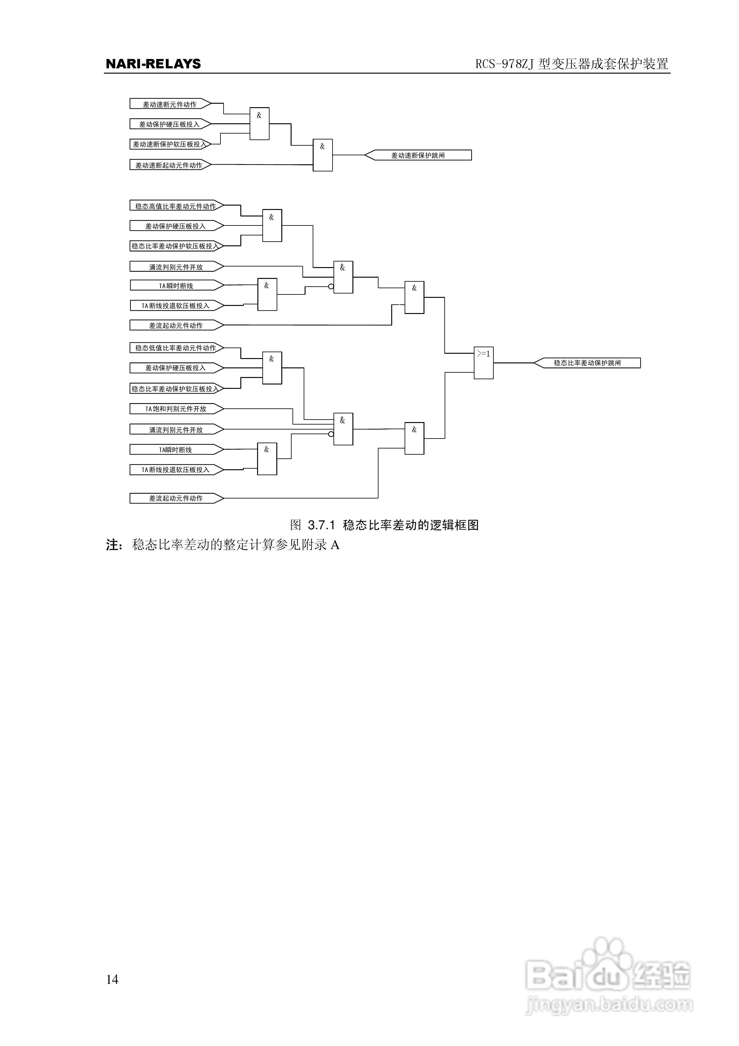 RCS-978ZJ型变压器成套保护装置使用说明书:[2]