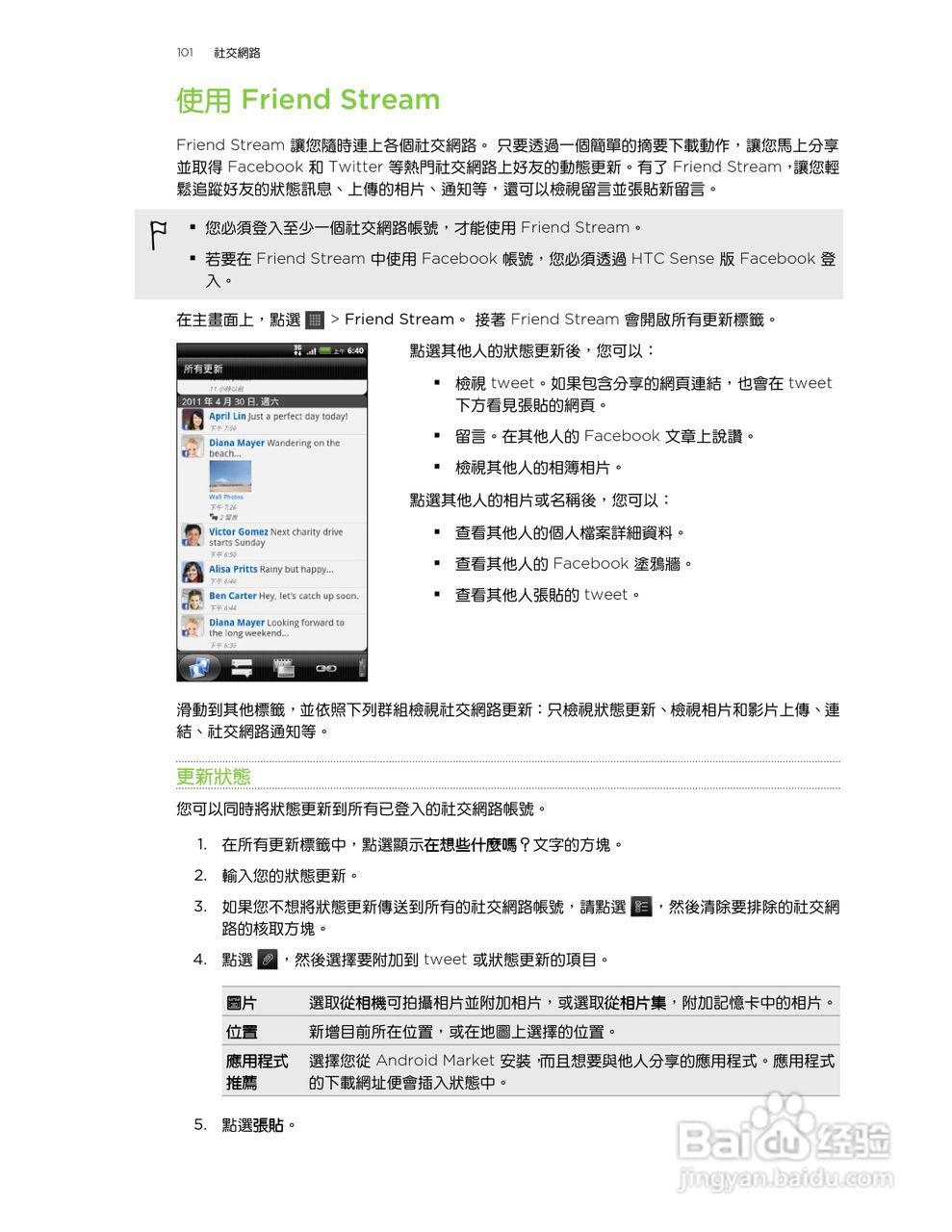 多普达HTC Sensation Z710e手机使用说明书:[11]