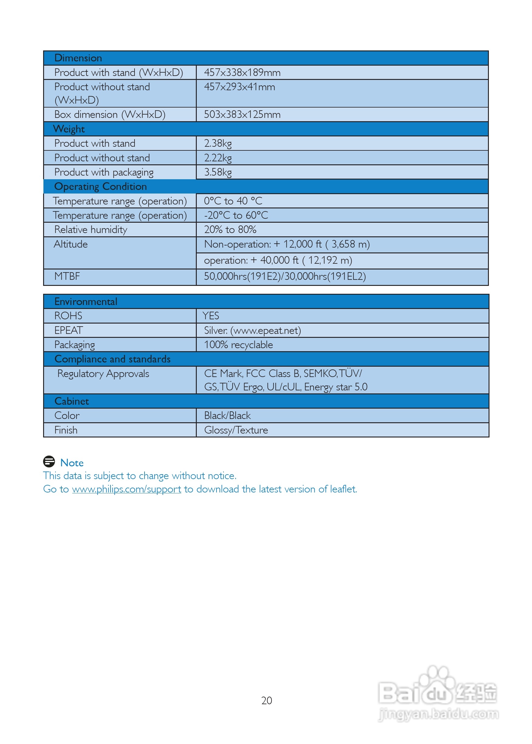 飞利浦191EL2SB/93液晶显示器使用说明书:[3]