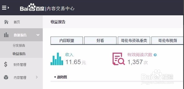 自媒体人是怎么样挣钱的