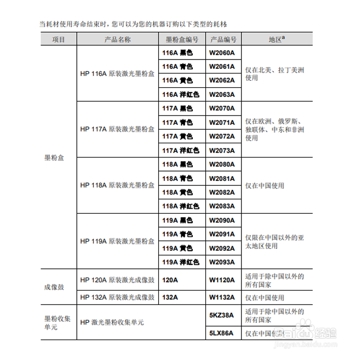 「教程」118A(150A)系列打印机粉盒芯片怎么换