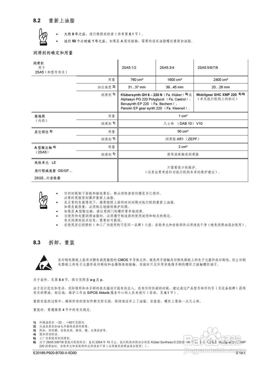 SIPOS 5 Flash ECOTRON经济型电动执行机构使用说明书:[2]